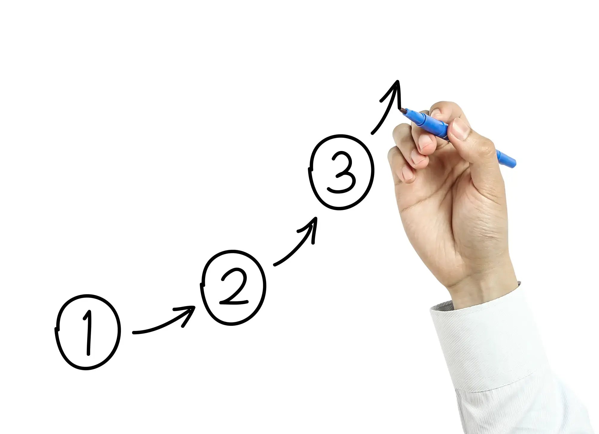 Step-by-Step Guide to Setting up RPM Telco